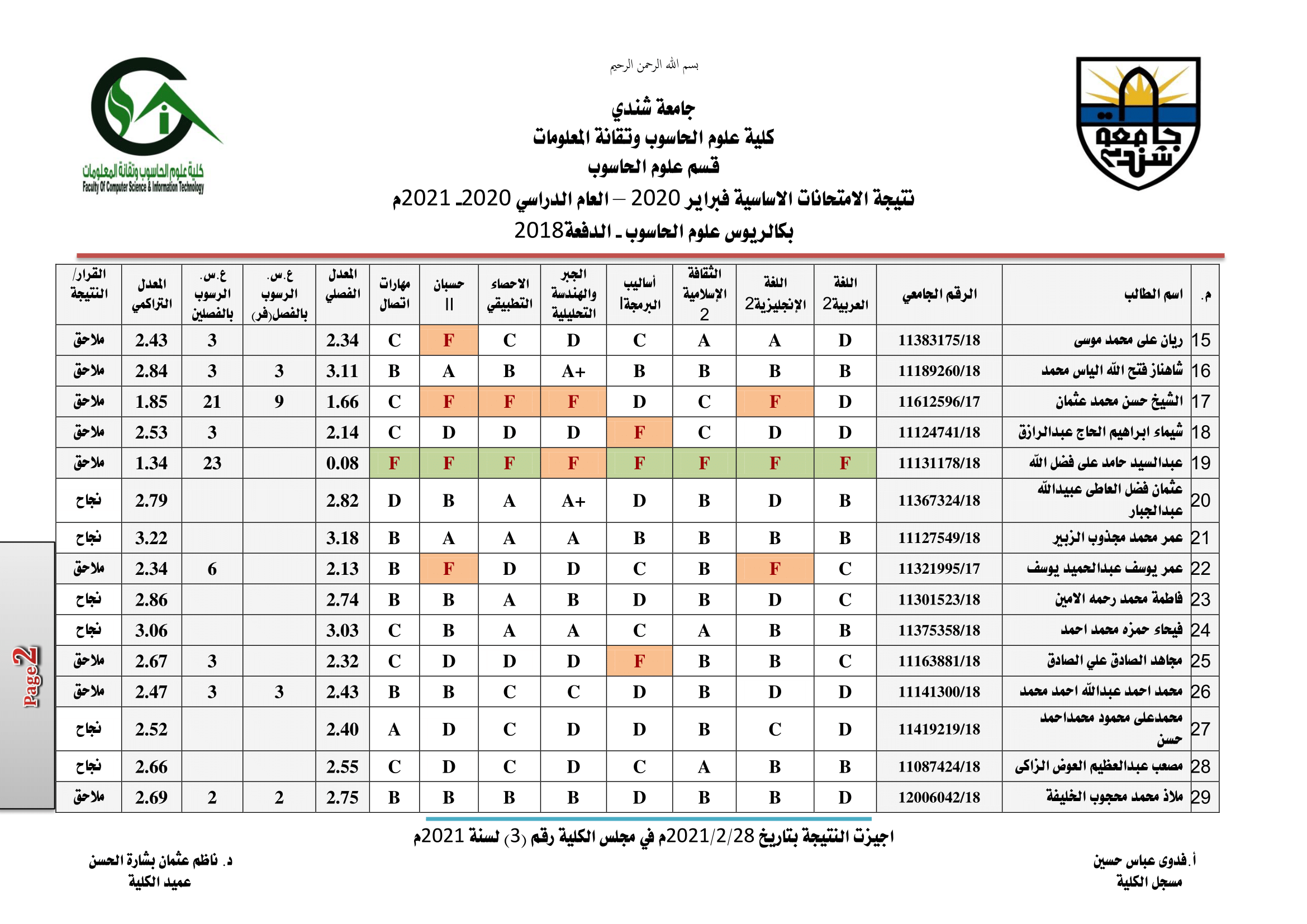 كلية علوم الحاسوب