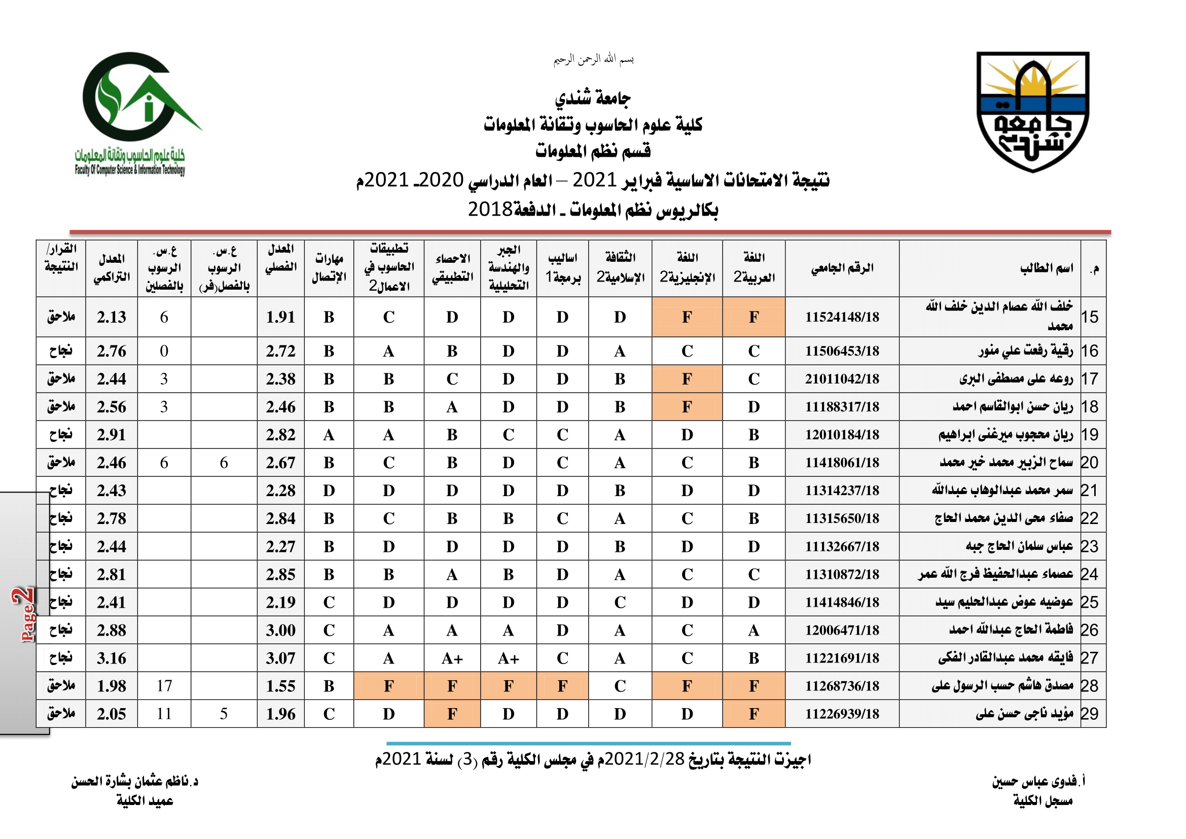 كلية علوم الحاسوب